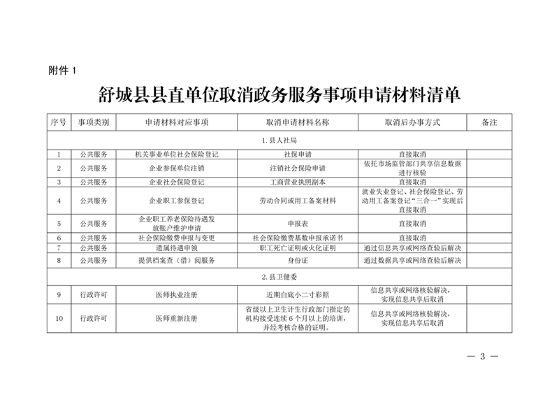 淄博盛隆重工:专注制造,追求卓越