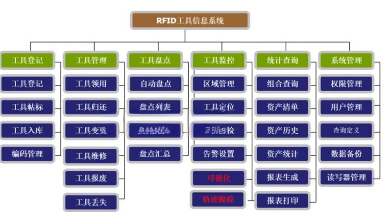 机床加工:智能制造的新趋势
