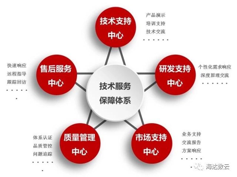 重工业发展的新力量——淄博盛隆重工的崛起